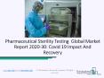 Pharmaceutical Sterility Testing Market Trends Analysis And Competition Tracking Review 2020 to 2030 PowerPoint PPT Presentation