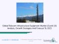 Telecom Infrastructure Equipment Market Insights And Forecast To 2023 PowerPoint PPT Presentation
