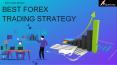 Best Forex Trading Strategy PowerPoint PPT Presentation