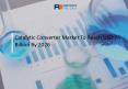 Catalytic Converter Market Size, Share & Trends PowerPoint PPT Presentation