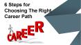 6 Steps for Choosing The Right Career Path PowerPoint PPT Presentation