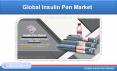 Global Insulin Pen Market will be US$ 35 Billion by 2025 PowerPoint PPT Presentation