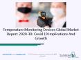 Temperature Monitoring Devices Market Industry Trends And Emerging Opportunities Till 2030 PowerPoint PPT Presentation