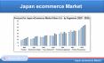 Japan ecommerce Market will be US$ 325.9 Billion by 2026 PowerPoint PPT Presentation