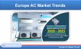 Europe Air Conditioning Market and Volume Forecast by Countries PowerPoint PPT Presentation