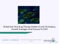 Anti-Viral Drug Therapy Market Demand And Regional Analysis By 2023 PowerPoint PPT Presentation
