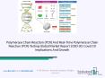 Polymerase Chain Reaction (PCR) And Real-time Polymerase Chain Reaction (PCR) Testing Market Analysis and Forecast Report 2030 PowerPoint PPT Presentation