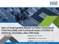 FMI’s Detailed Report on Small Satellite Market Offers Projections of Potential Impact of Corona Virus Outbreak PowerPoint PPT Presentation
