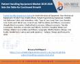 Patient Handling Equipment Market 2019-2026 Sets the Table for Continued Growth PowerPoint PPT Presentation