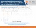 Semiconductor Micro Components Market 2019- Industry and Industry Forecast till 2026 Imapct on Global Market of COVID -19 PowerPoint PPT Presentation