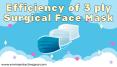 The efficiency of 3 ply Surgical Face Mask, Should You Use PowerPoint PPT Presentation