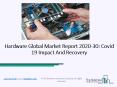 Hardware Market Size, Demand, Growth, Analysis and Forecast to 2030 PowerPoint PPT Presentation
