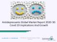 Antidepressants Market Industry Trends And Emerging Opportunities Till 2030 PowerPoint PPT Presentation