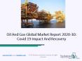 Oil And Gas Market Worldwide Trends with Future Scope Analysis 2020 PowerPoint PPT Presentation