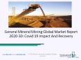 2020 General Mineral Mining Market Share, Restraints, Segments And Regions PowerPoint PPT Presentation
