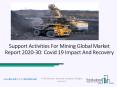 Global Support Activities For Mining Market Opportunities And Strategies To 2030 PowerPoint PPT Presentation