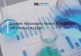 Cosmetic Antioxidants Market Analysis with Impact of COVID-19 on Growth Opportunity by 2027