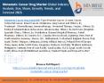 Metastatic Cancer Drug Market Global Industry Analysis, Size, Share, Growth, Trends, and Forecast 2026 PowerPoint PPT Presentation