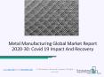 Metal Manufacturing Market 2020 | Global Size, Industry Growth And Future Insights PowerPoint PPT Presentation