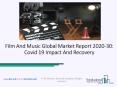 Film And Music Market Forecast to 2030 | Covid 19 Impact And Recovery PowerPoint PPT Presentation