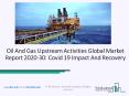 2020 Oil And Gas Upstream Activities Market Industry Outlook, Growth And Trends PowerPoint PPT Presentation