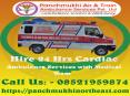 Get a Dependable Road Ambulance Service in Imphal and Guwahati PowerPoint PPT Presentation