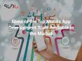 The Best Tools for Mobile App Development in Market PowerPoint PPT Presentation