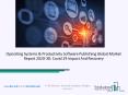 Operating Systems & Productivity Software Publishing Market 2020: Global Growth, Trends And Forecast PowerPoint PPT Presentation