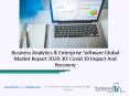 2020 Impact Of Covid-19 On The Business Analytics And Enterprise Software Market Growth And Trends PowerPoint PPT Presentation