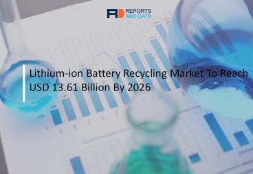 Lithium-Ion Battery Recycling Market Size, Analysis, Trends and Segmented Data by Top Companies and Opportunities 2020-2027