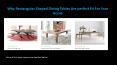 Why Rectangular Shaped Dining Tables are perfect Fit for Your Home PowerPoint PPT Presentation
