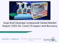 Global Soap And Cleaning Compounds Market Overview And Top Key Players by 2030 PowerPoint PPT Presentation