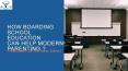 How Boarding School Education Can Help Modern Parenting PowerPoint PPT Presentation