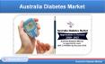Australia Diabetes Market, By CGM, SMBG, Insulin Pen & Pump, Companies PowerPoint PPT Presentation