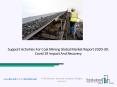 2020 Support Activities For Coal Mining Market Industry Outlook, Growth And Trends PowerPoint PPT Presentation