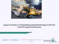 Global Support Activities For Metal Mining Market Growth And Trends In 2020 PowerPoint PPT Presentation