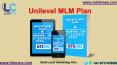 Unilevel MLM Plan eCommerce Plan Software