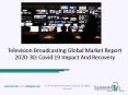 Television Broadcasting Market Size, Demand, Growth, Analysis and Forecast to 2030 PowerPoint PPT Presentation