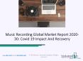 Music Recording Market 2020 Growth Drivers, Regional Outlook PowerPoint PPT Presentation