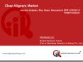 Clear Aligners Market, Key Players | Align Technology, Inc., Dentsply Sirona, Institut Straumann AG | Forecast 2025 PowerPoint PPT Presentation