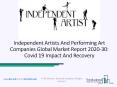 Independent Artists And Performing Art Companies Market, Industry Trends, Revenue Growth, Key Players Till 2030 PowerPoint PPT Presentation