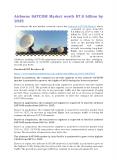Airborne SATCOM Market worth $7.8 billion by 2025 PowerPoint PPT Presentation