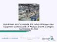 HVAC And Commercial And Industrial Refrigeration Equipment Industry Outlook, Segmentation And Future Prospects 2023 PowerPoint PPT Presentation
