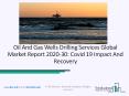 Oil And Gas Wells Drilling Services Market 2020: Global Growth, Trends And Forecast PowerPoint PPT Presentation