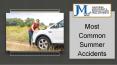 Most Common Summer Accidents PowerPoint PPT Presentation