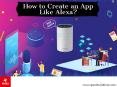 How to Develop Voice Assistant App like Alexa? PowerPoint PPT Presentation