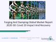 Forging And Stamping Market 2020: Global Growth, Trends And Forecast PowerPoint PPT Presentation