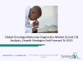 Oncology Molecular Diagnostics Market Research Report, Global Insights And Forecast By 2023 PowerPoint PPT Presentation
