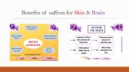 Benefits of saffron for skin