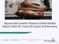 Apparel And Leather Products Market 2020: Global Growth, Trends And Forecast PowerPoint PPT Presentation